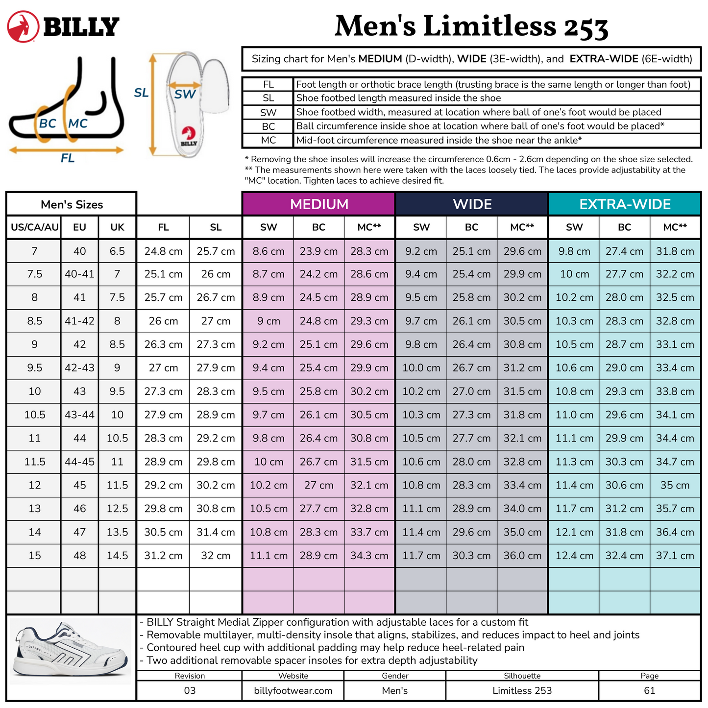 Billy Men's Limitless 253 shoe size chart with measurements and specifications.