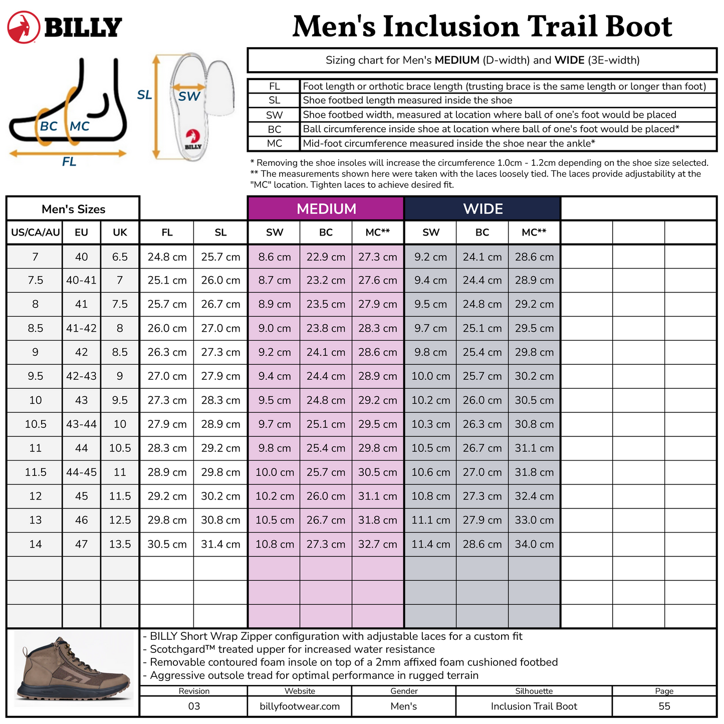 Billy Men's Inclusion Trail Boot sizing chart with boot graphic and measurements.