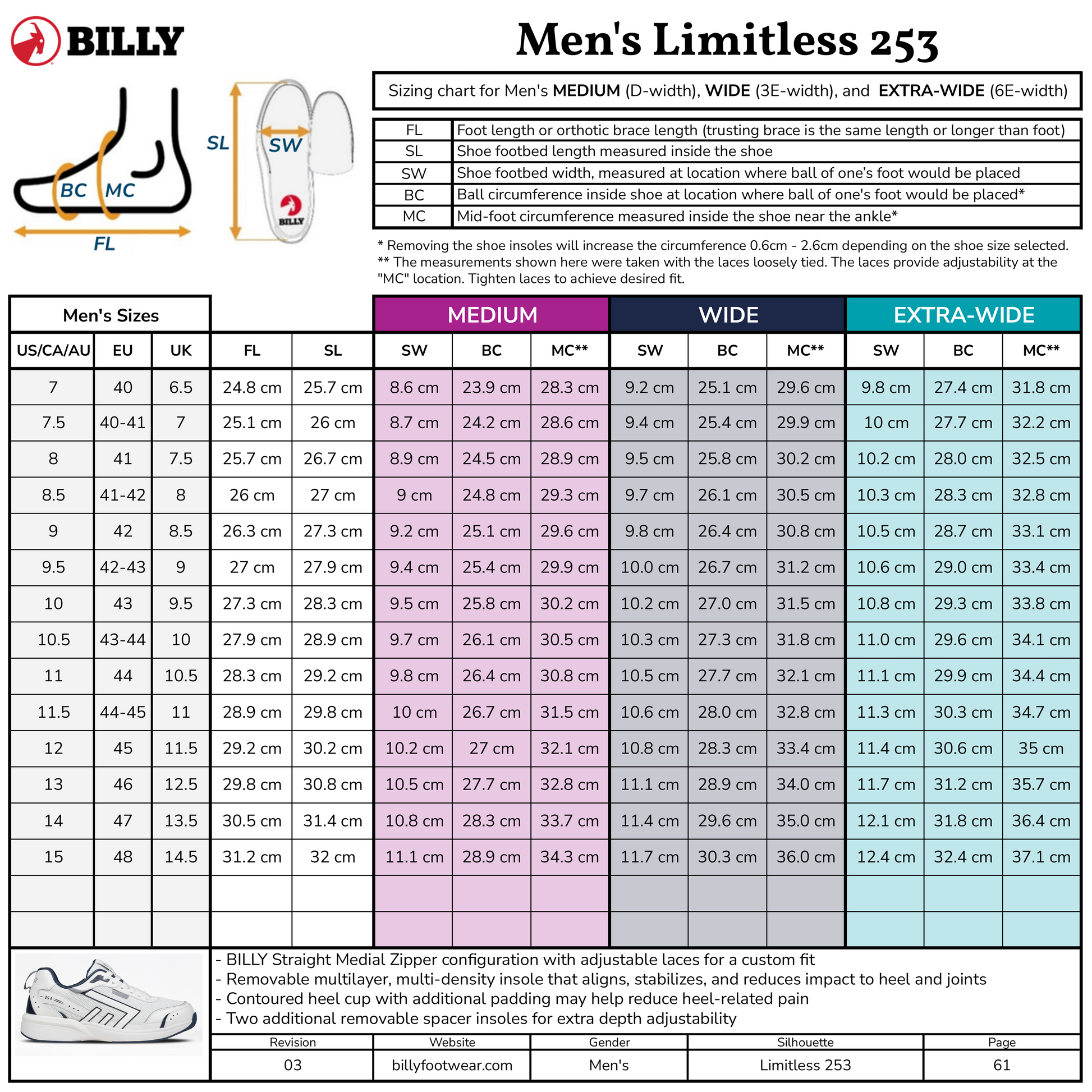 Billy Men's Limitless 253 shoe size chart with measurements and specifications.